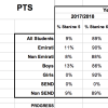 International Assessment Analysis - Image 3