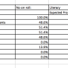 TIMSS Preparation Toolkit - Image 3