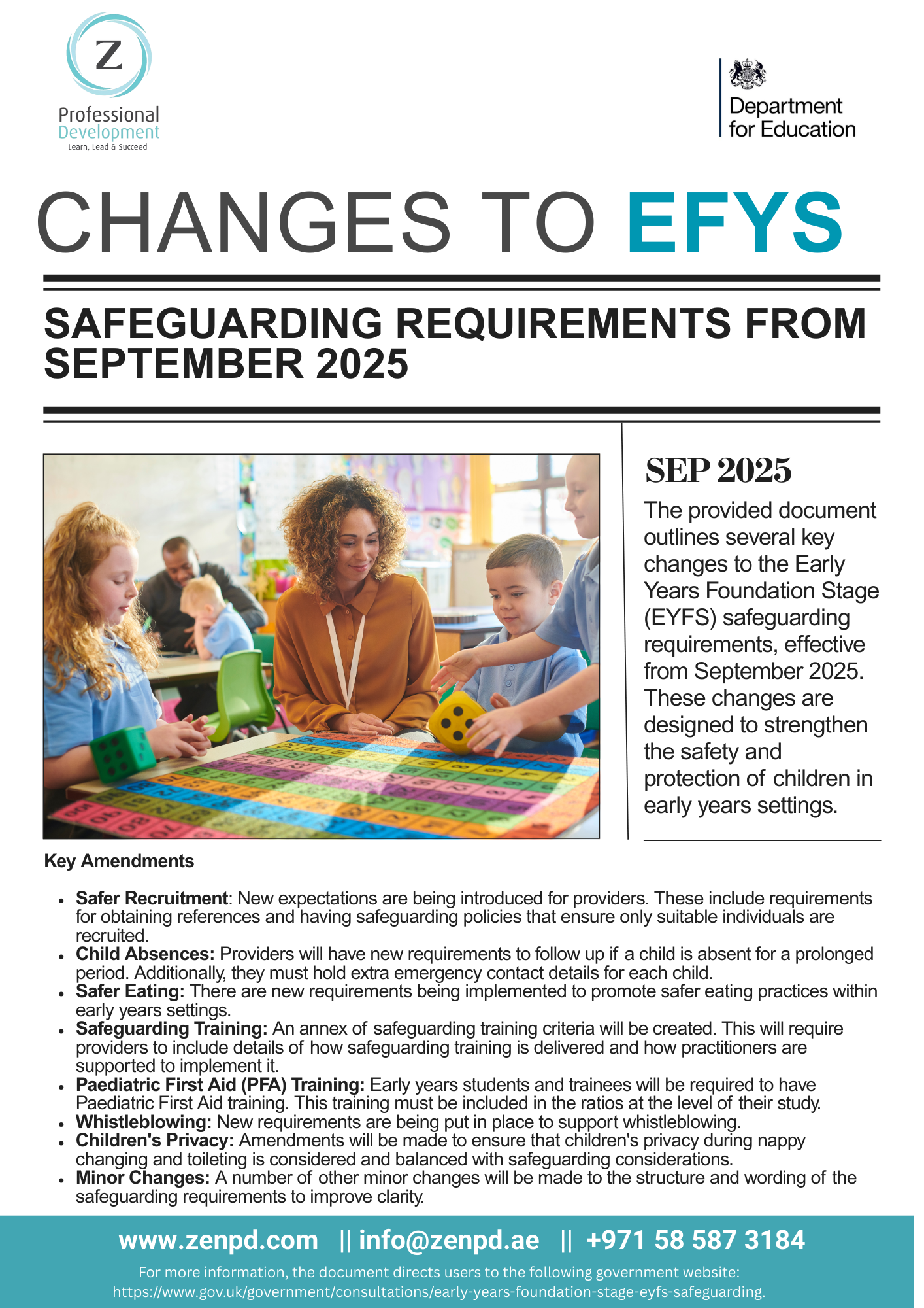 Changes to EYFS Safeguarding Requirements September 2025
